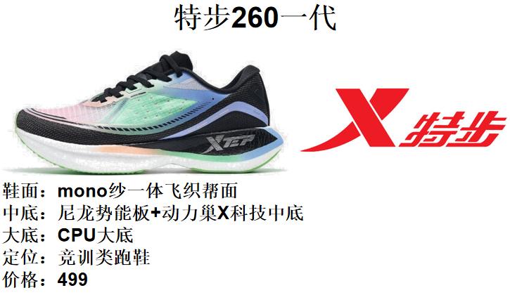 国产减震舒适性最好的品牌跑鞋,分享一下618最值得入的国产跑鞋