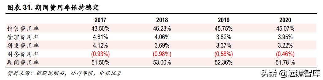 欣贺女装在市场表现,欣贺股份是高端女装吗