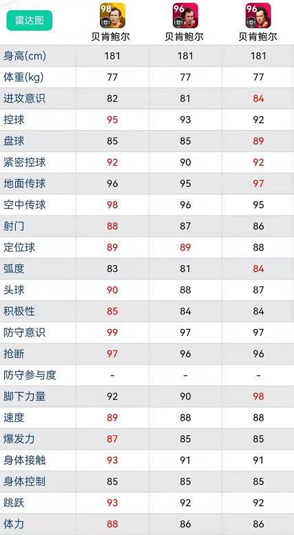 实况足球明日活动解析,实况足球明日活动预告国家德比