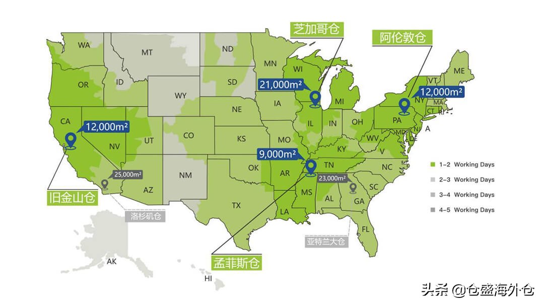 美国海外仓一件代发平台有哪些,美国海外仓一件代发收费明细
