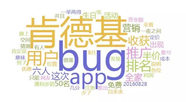 一份成熟的营销方案,一个优秀营销方案