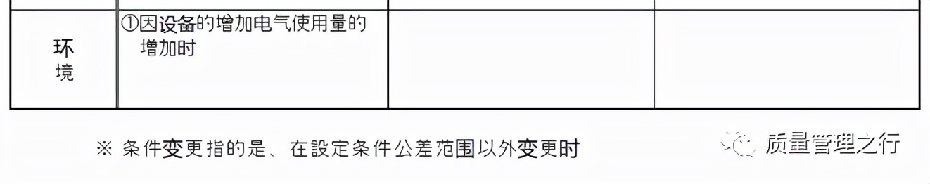 关于设计变更的理解,关于设计变更的联系单怎么写