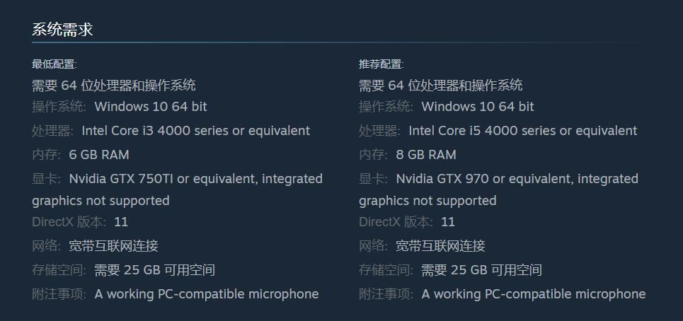双人游戏我们永远在一起多少钱,情侣游戏推荐两个人玩简单