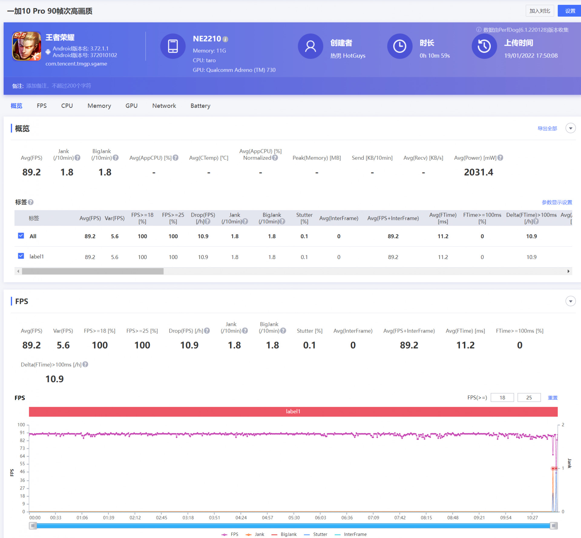 一加10pro对比苹果13,一加10pro和小米mix4