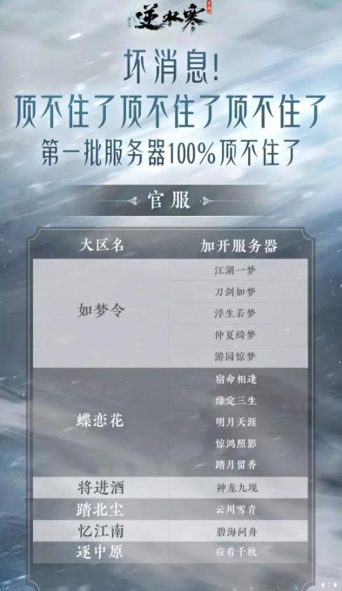 逆水寒手游哪个角色不花钱,逆水寒手游一个服可以创几个角色