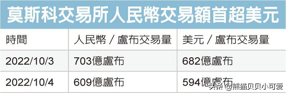 国庆期间，国内多个积极信号出现，中国经济全面复苏进入快车道？