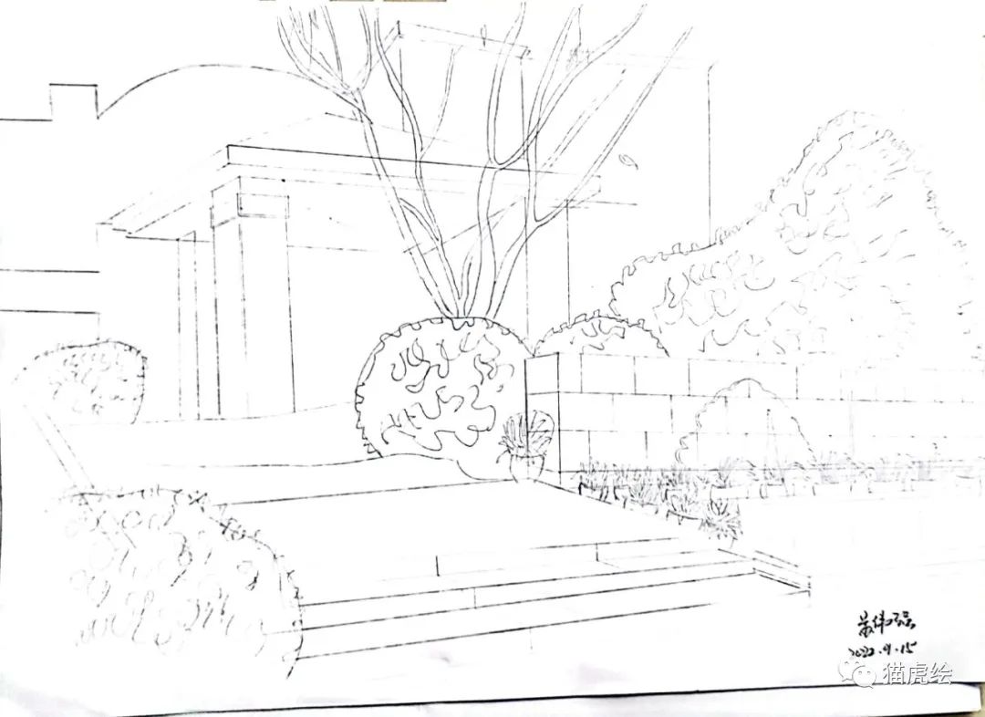 鐚檸缁樼敾,鐚檸鎵嬬粯