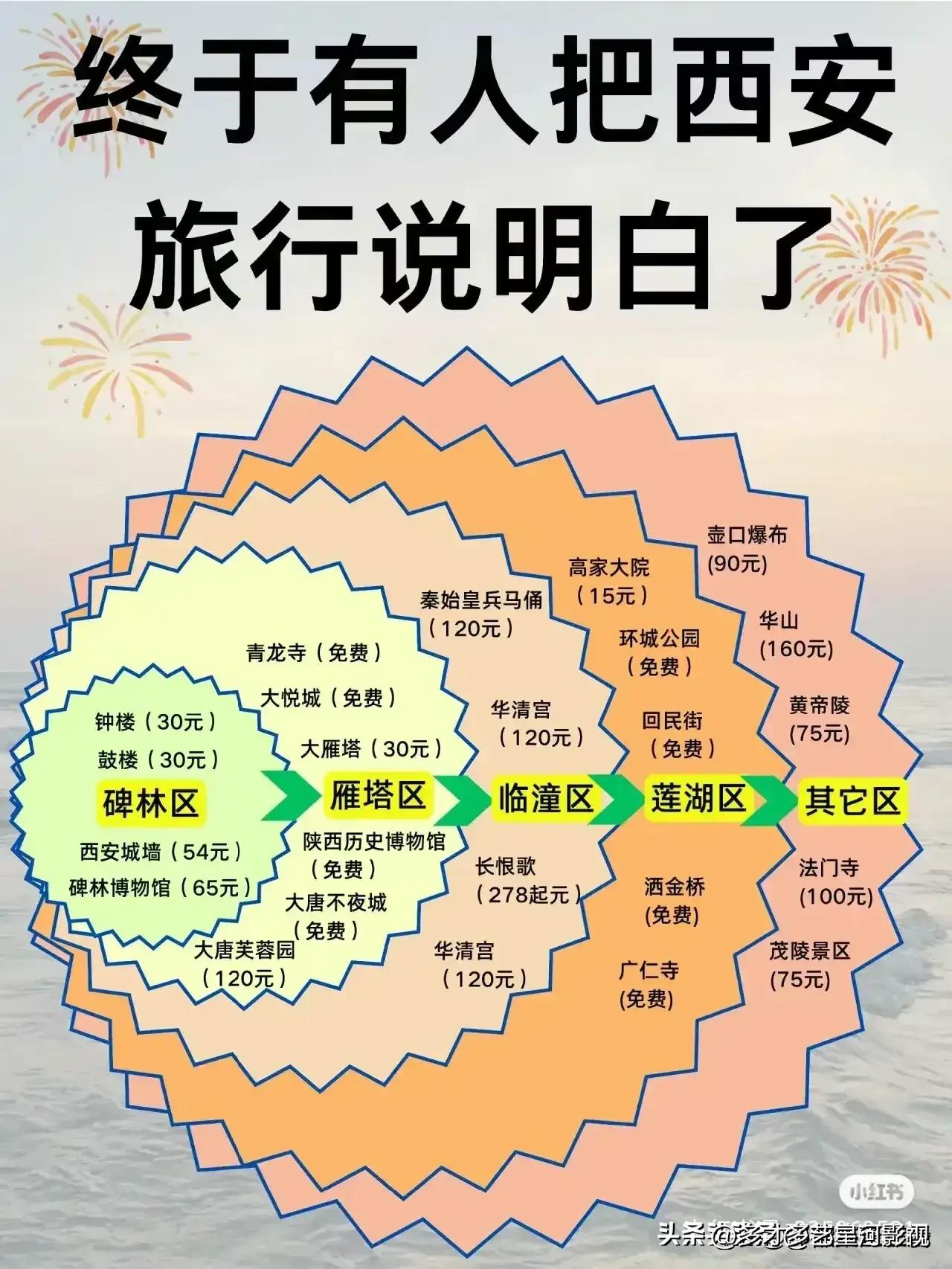 十二月国外去哪里旅游最好,十二月份去哪里旅游比较暖和