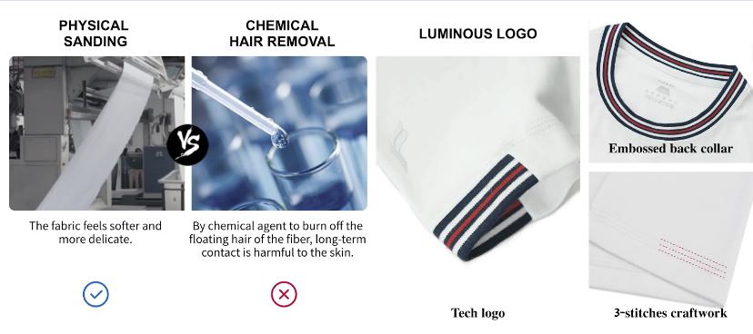 赚钱故事：我们开始男式T恤衫创业月入1万美元