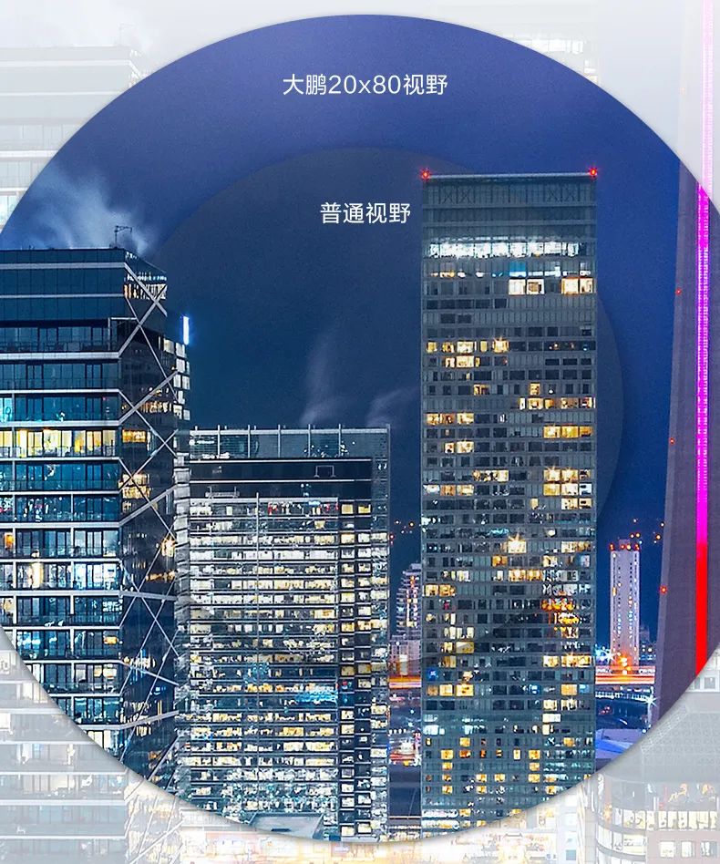 博冠新品望远镜,博冠望远镜新款