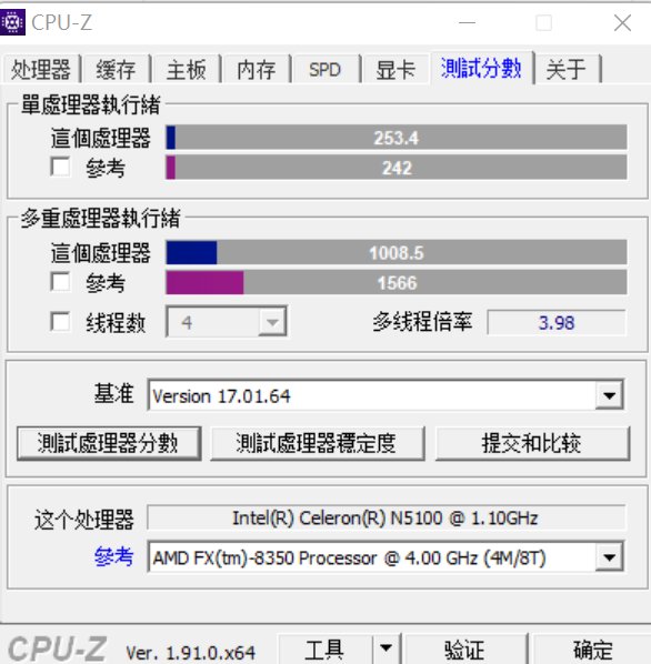 笔记本电脑推荐学生党1000以下的,学生党笔记本500以上1000元以下