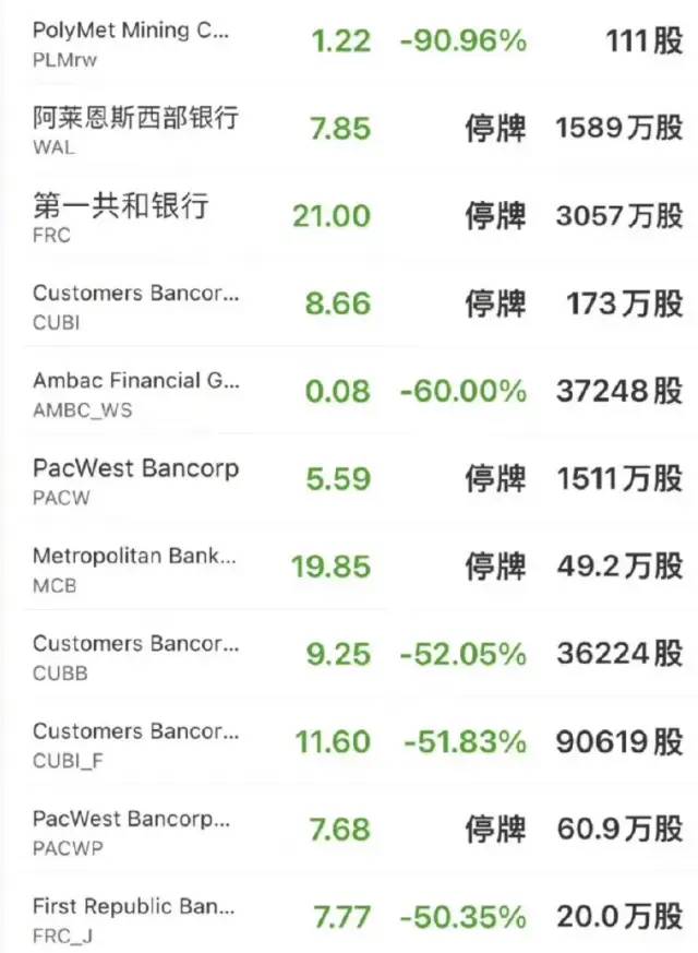 听，这是铁金库坍塌的声音！