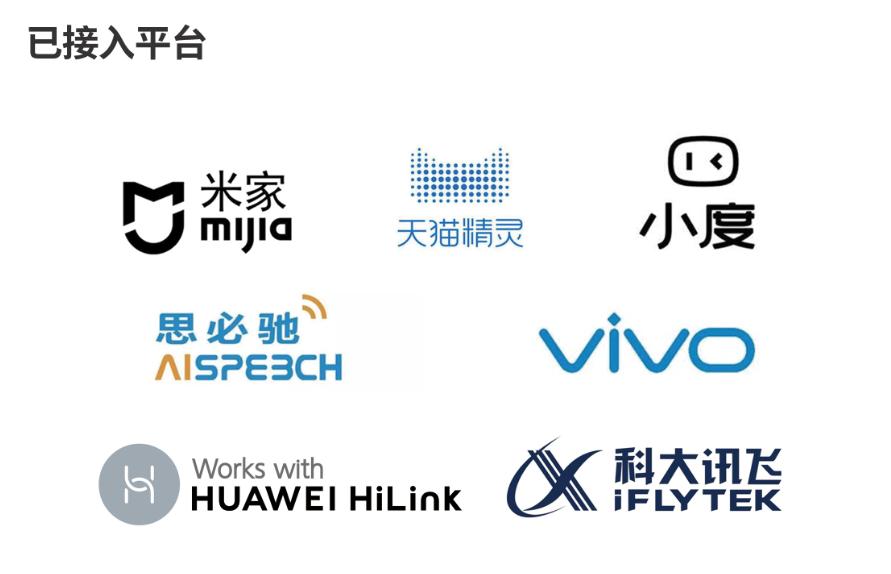 智汇云与vivo,智汇云合作平台