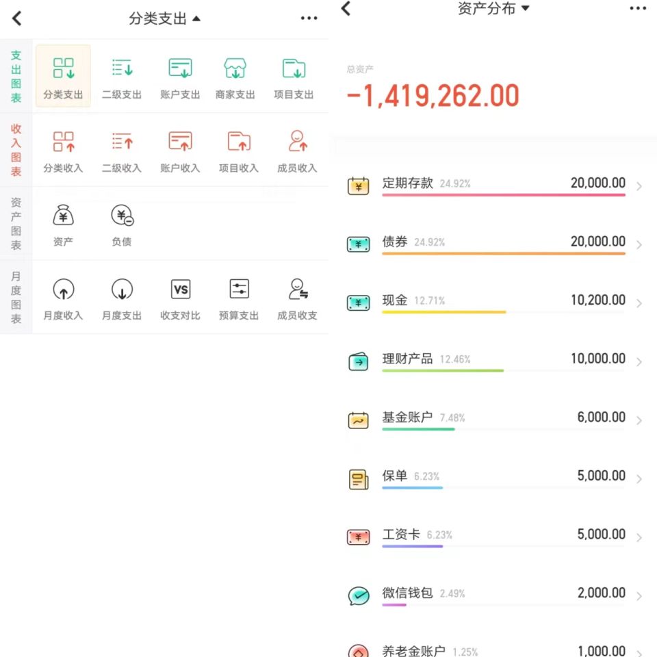 怎么做日常手工账本记账,手工账本记账技巧