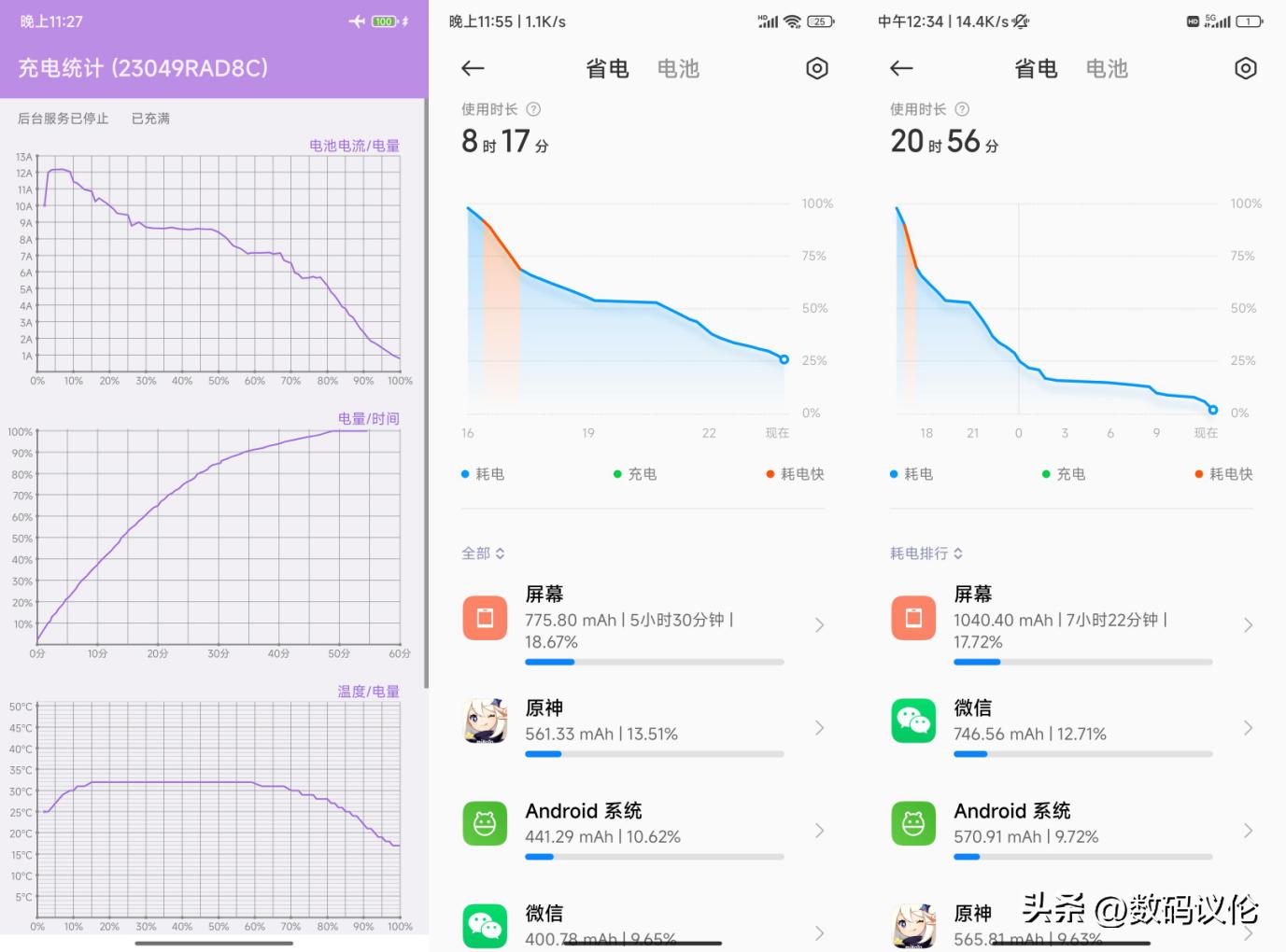 redminote12turbo年底还值得买吗,redminote12turbo发布价格