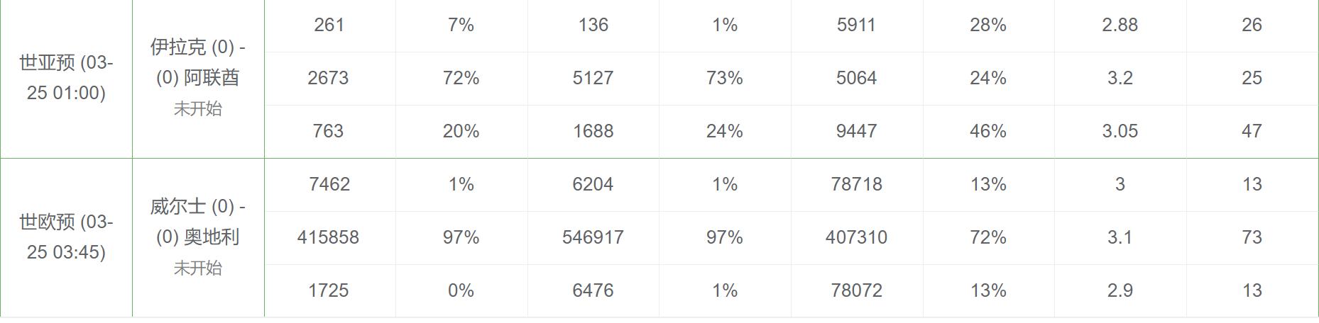 竞彩足球今日交易量,今日竞彩分析法国
