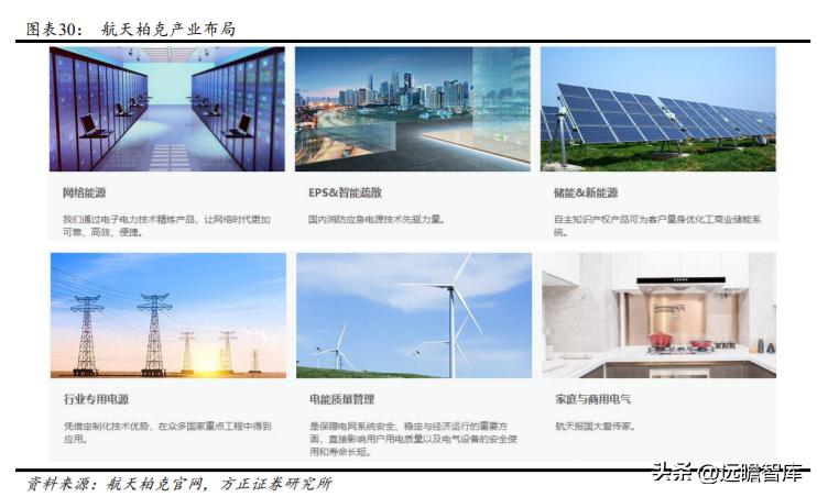 军品电源和红外产品优秀供应商，航天长峰：军品业务占比不断提升