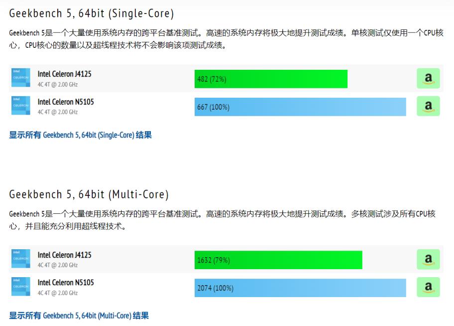 威联通ts451d和群晖220+对比,威联通和群晖nas使用感受
