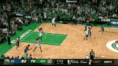 nba身体天赋最逆天的十大现役球星,nba75周年75大球星名单现役