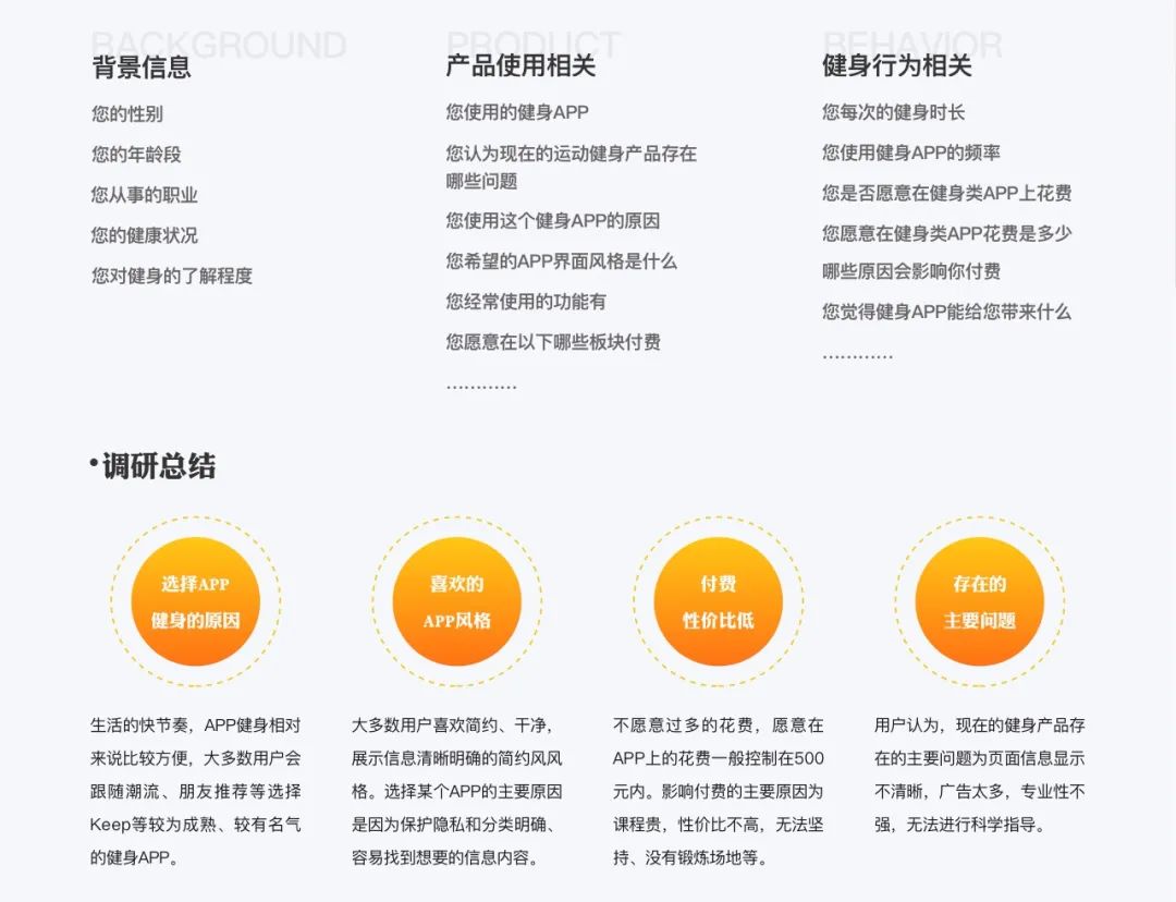 小多比的设计笔记（8）：Fit健身APP改版