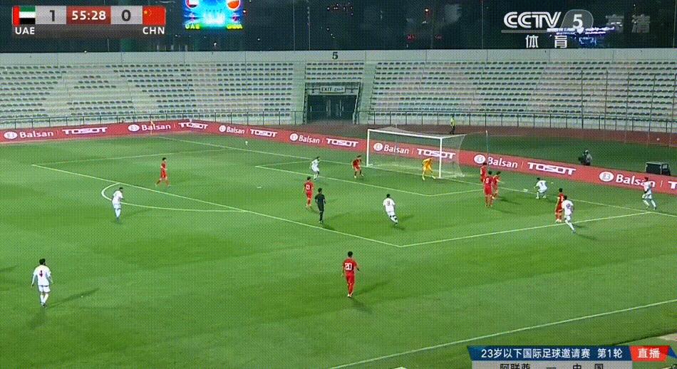 u23国足0-1阿联酋,u23国足0-2约旦