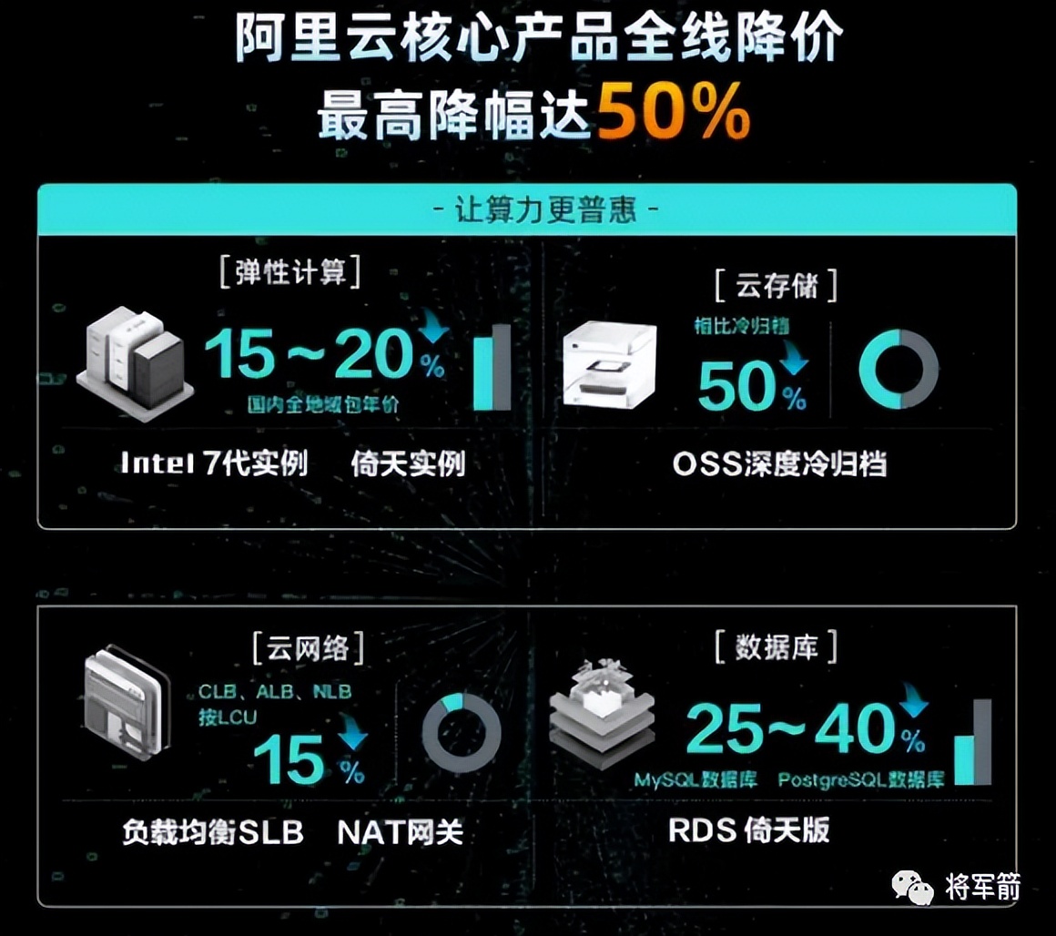 卸任阿里巴巴董事长后的马云,马云卸任阿里巴巴董事意味着什么