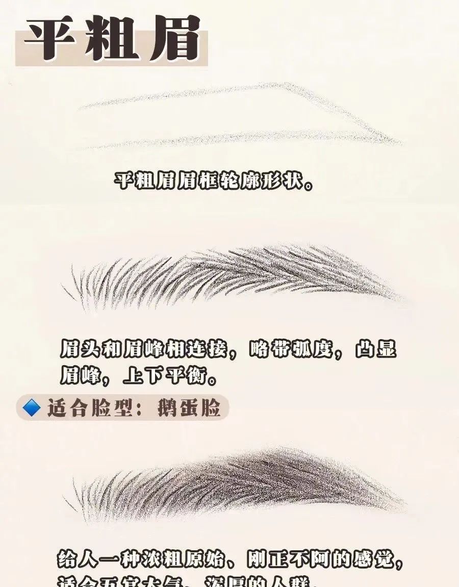 男性六种眉毛画法教程,6种眉毛画法步骤