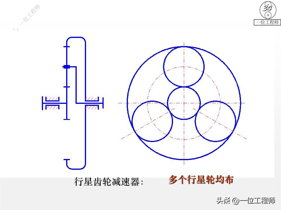 轴设计基础知识100例,轴的结构设计图文