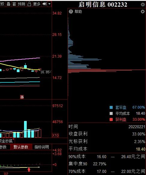 启明信息edr供货哪些公司,启明信息到底有没有edr技术
