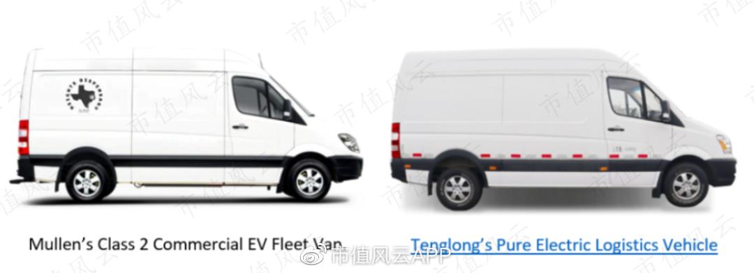 造假技能把你笑哭!做空机构称Mullen的固态电池技术,订单全是虚构