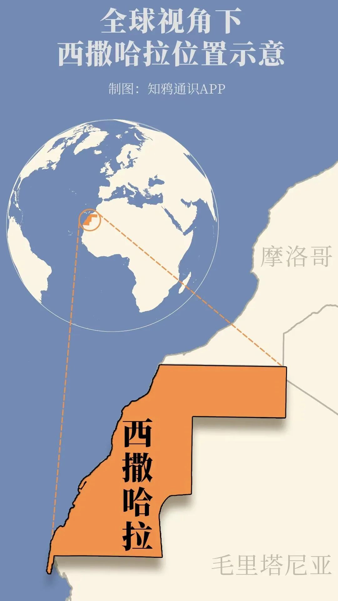 寸草不生之地，无意间成为欧洲、美国和中东博弈之处