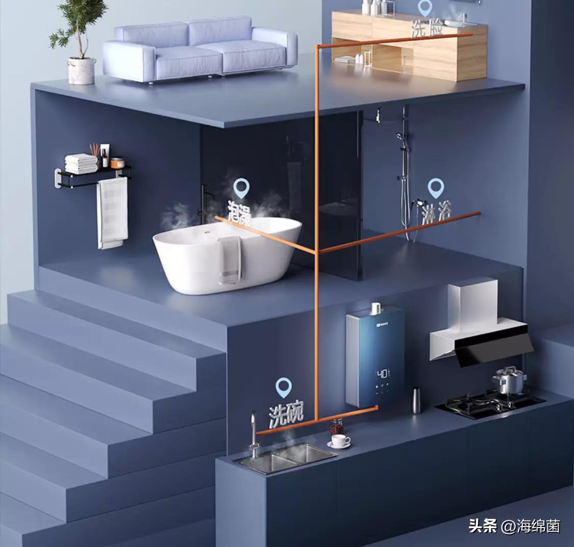 燃气热水器选零冷水的还是恒温的,厨房油烟机灶具燃气热水器怎么选