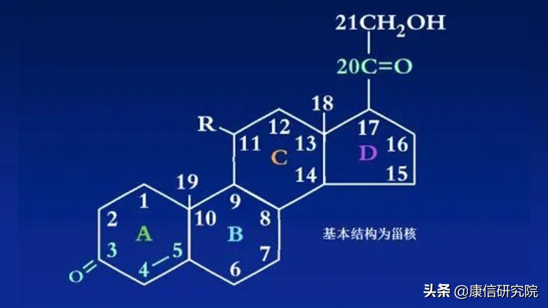 康信检测｜化妆品糖皮质激素检测的必要性