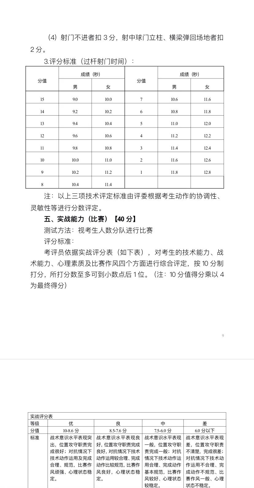 青岛足球学校招生简章,城阳区实验二中2024足球招生