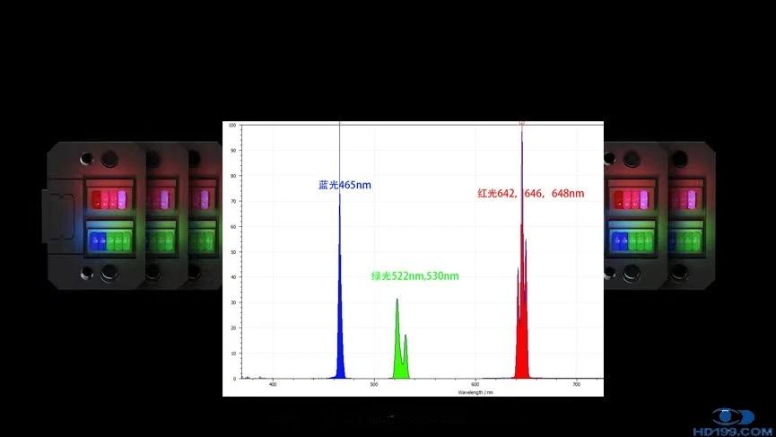坚果n1ultra4k激光投影,坚果N1Ultra三色激光投影仪