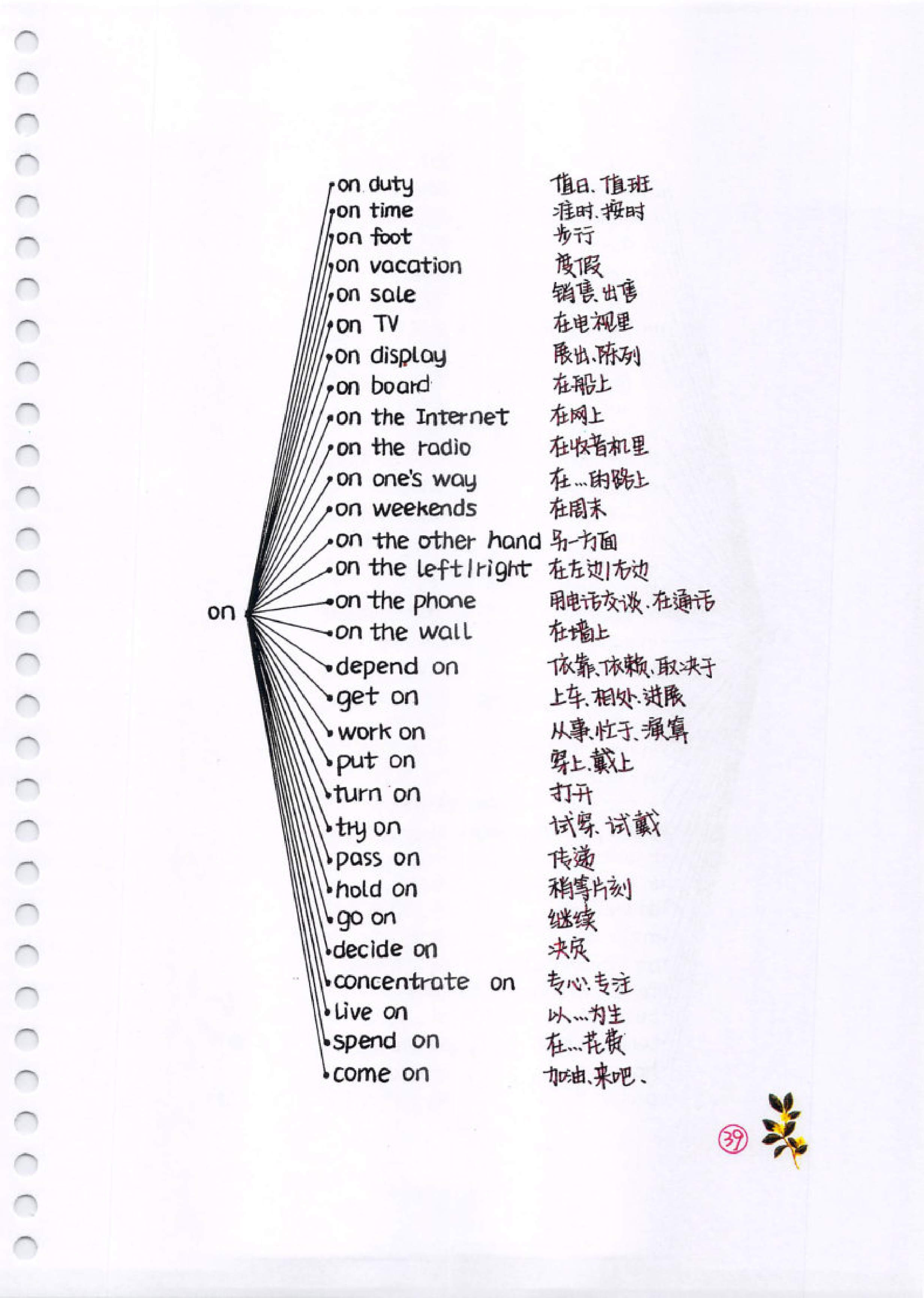 初中了英语一直不及格还有救吗,初中英语常用动词及短语搭配