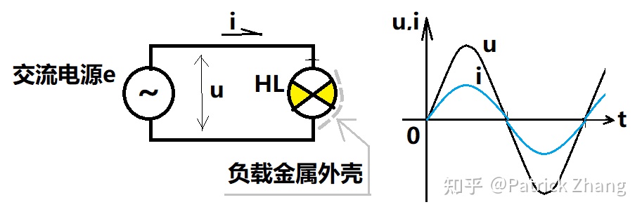 零线和火线地线的区别和作用,火线零线地线的区别是什么
