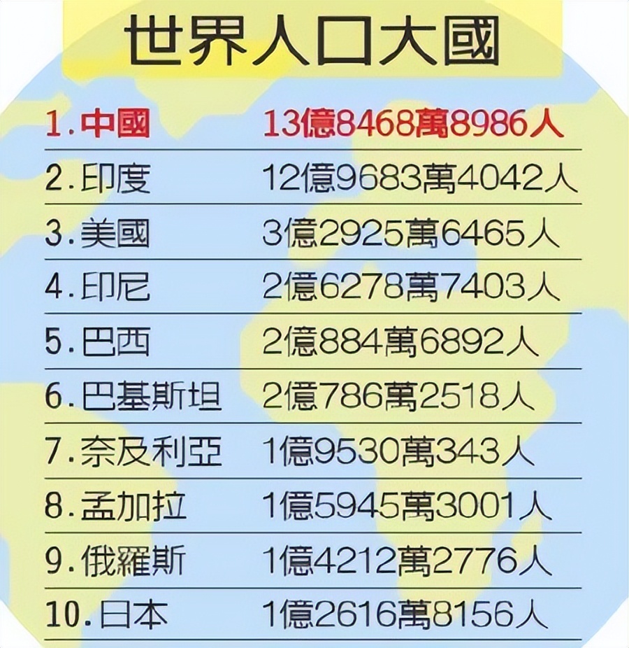 “无性恋”1300万人，中国要陷入“性萧条”时代？