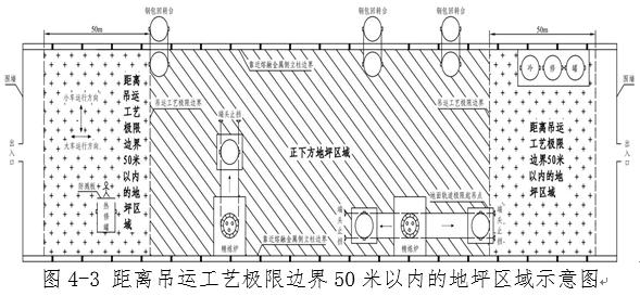 工贸企业重大事故隐患判定标准,工贸行业重大安全隐患2017