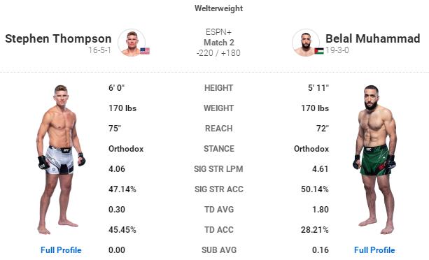 ufc格斗之夜198比赛对阵时间表,ufc格斗之夜210对战表赛程