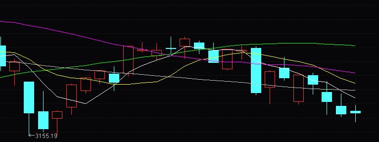 对价交易和市价交易,对价盘