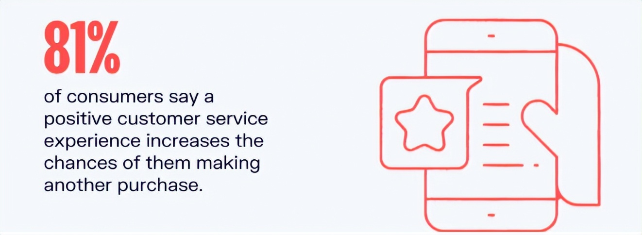 品牌如何利用Discord构建私域社群