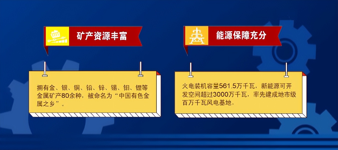 赤峰蒙东承接产业示范区在哪里,赤峰获批国家承接产业转移示范区
