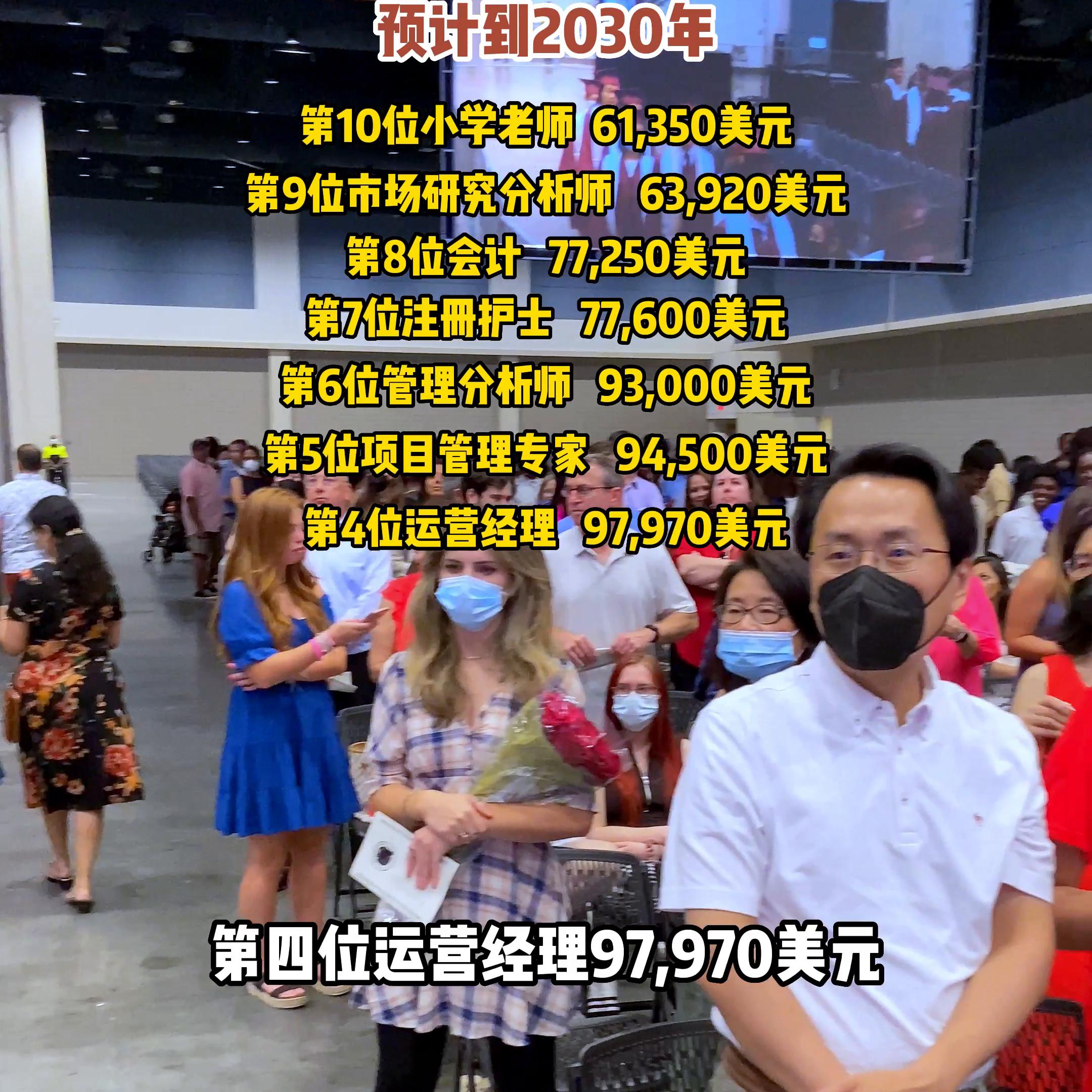 美国未来前景最好的十个职业@抖音短视频