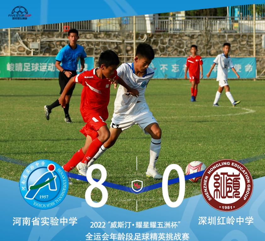 U13组第四比赛日战报｜“威斯汀·耀星耀五洲杯”第19站