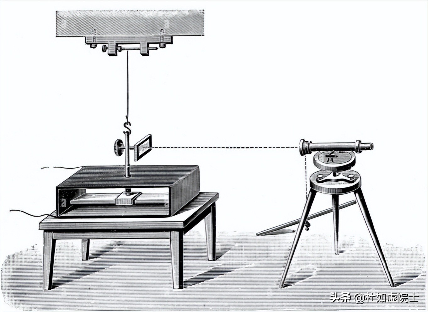 「如虚如实说」|以“磁学单位”冠名的科学家们