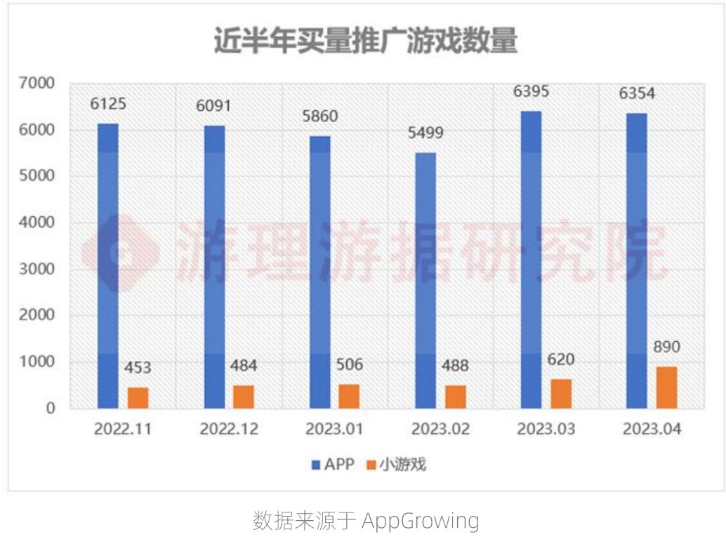 游戏行业迎寒冬都是版号惹的祸,游戏行业观察