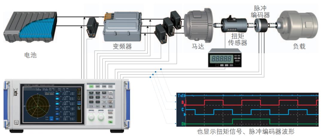 展商推荐|Denkei——测试测量仪器一站式采购平台