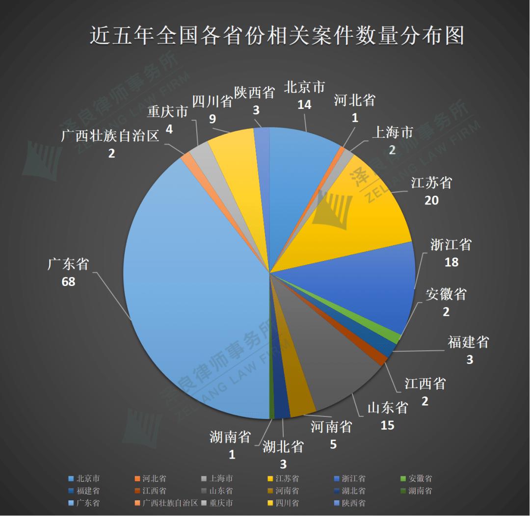为啥货拉拉出车祸保险公司不理赔,平安保险货拉拉出险保险会赔吗