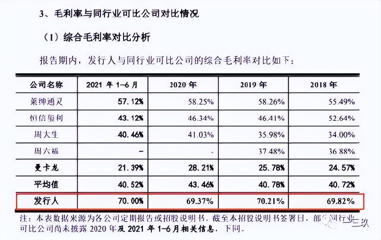DR钻戒成本4千卖1.5万,dr钻戒真爱